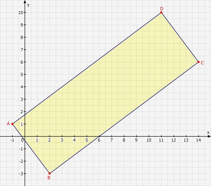 Bild Mathematik