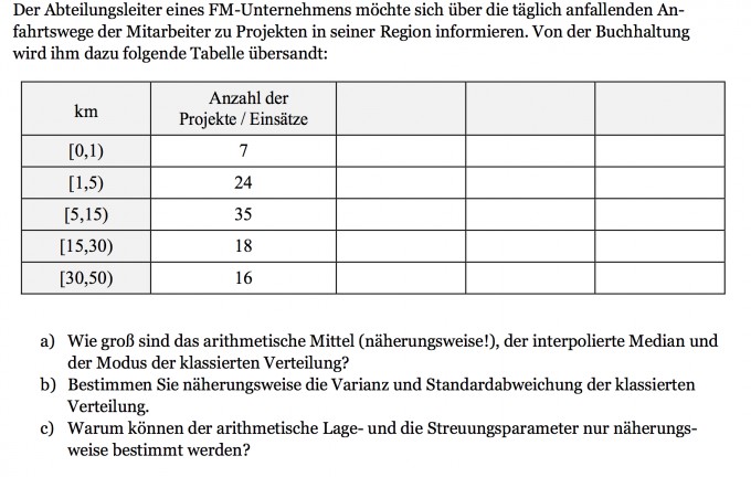 Arithmetisches Mittel, Median und Modus einfach erklärt