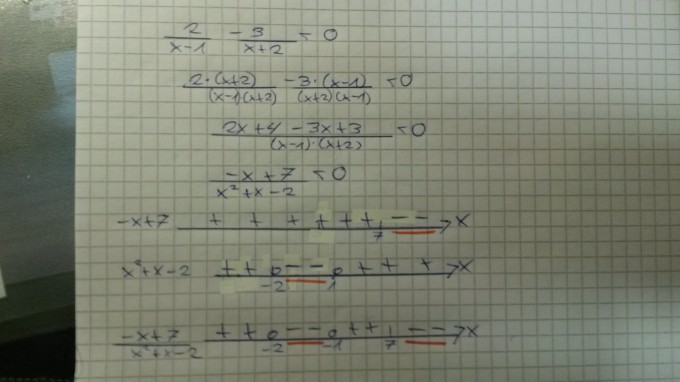 Bild Mathematik