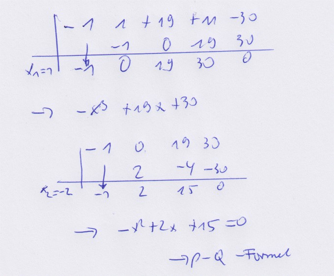 Bild Mathematik