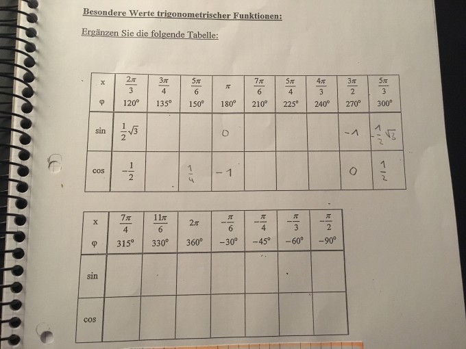 Bild Mathematik