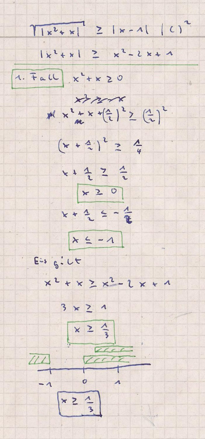 Bild Mathematik