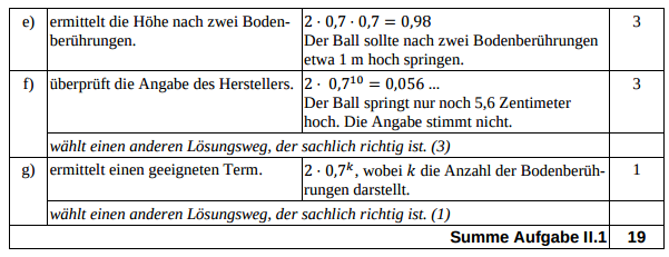 Bild Mathematik