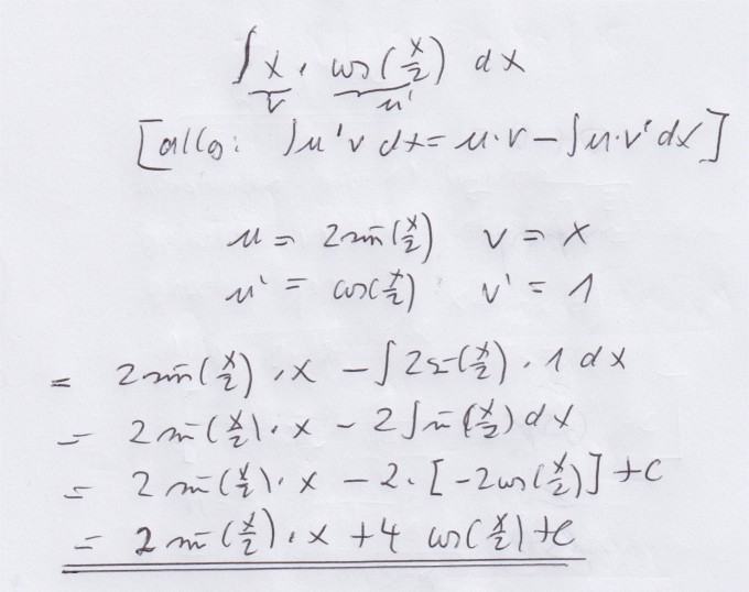 Bild Mathematik