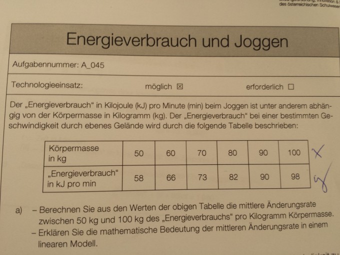 Bild Mathematik