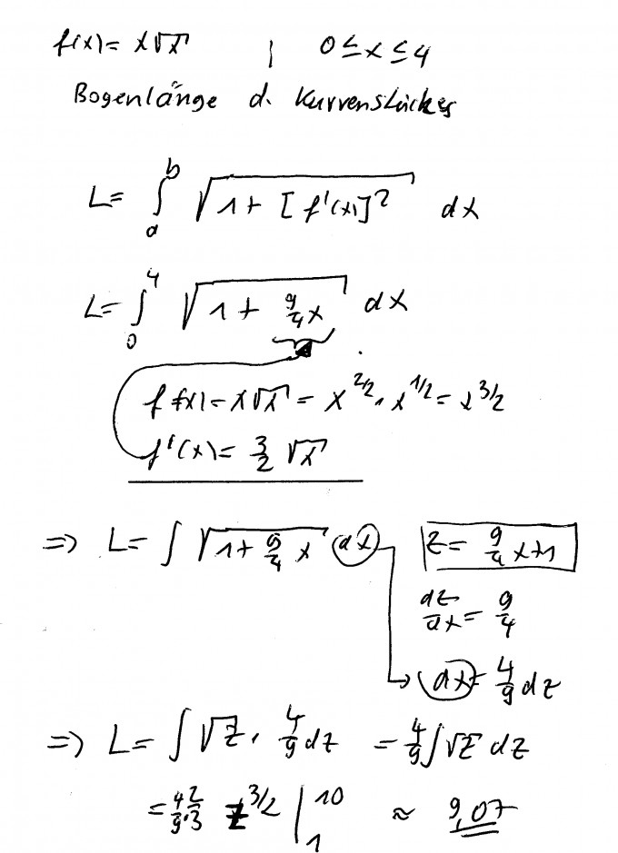 Bild Mathematik