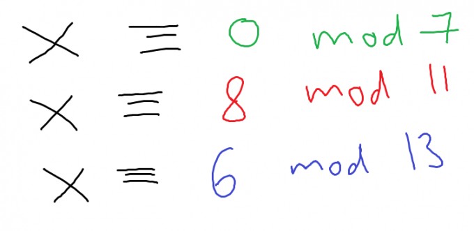 Bild Mathematik