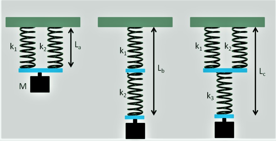 Physik.png