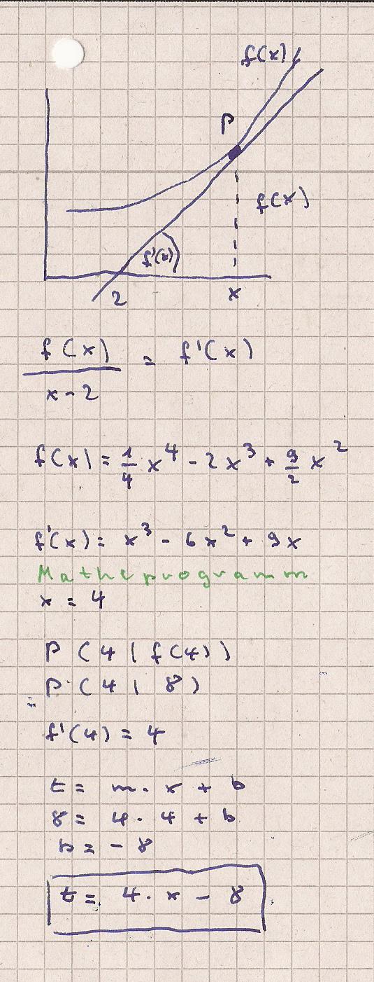 Bild Mathematik