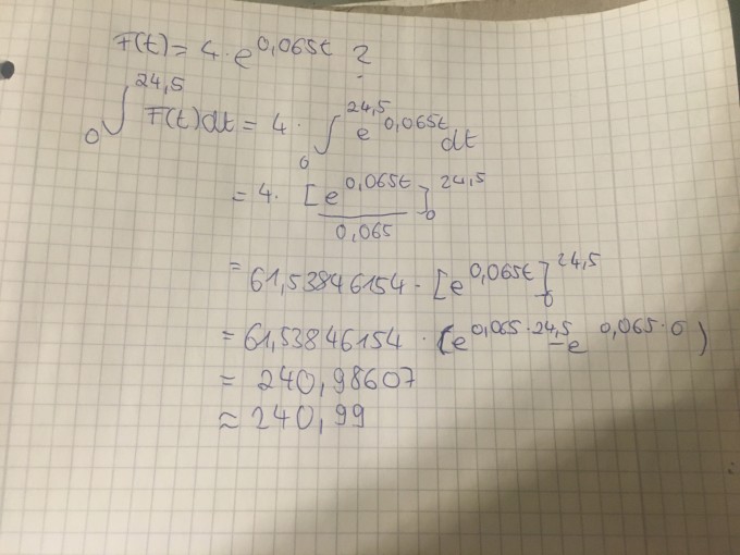 Bild Mathematik