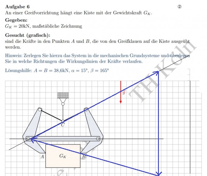Bild Mathematik