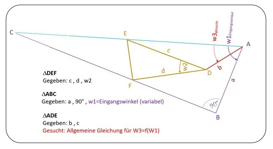 Trigonometrische_Aufgabe.png