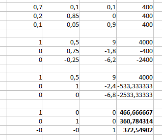 Bild Mathematik