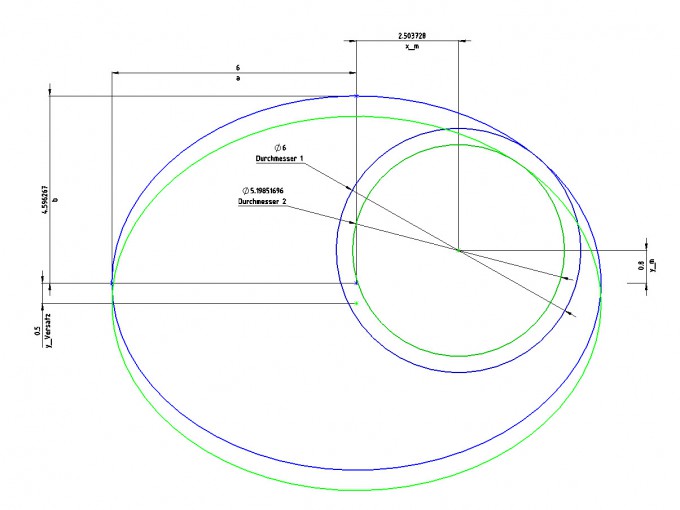 Bild Mathematik