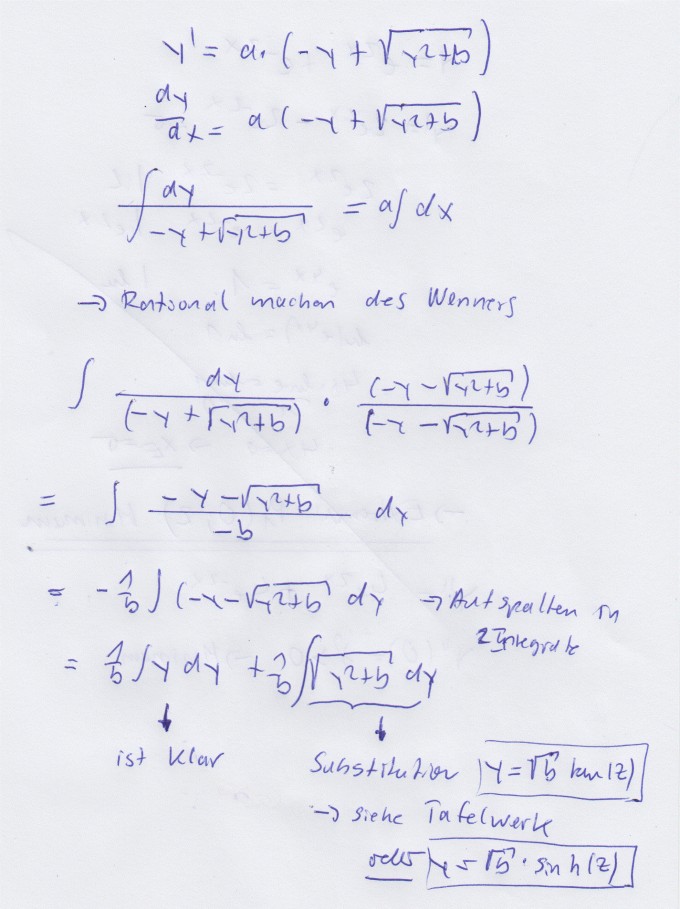 Bild Mathematik