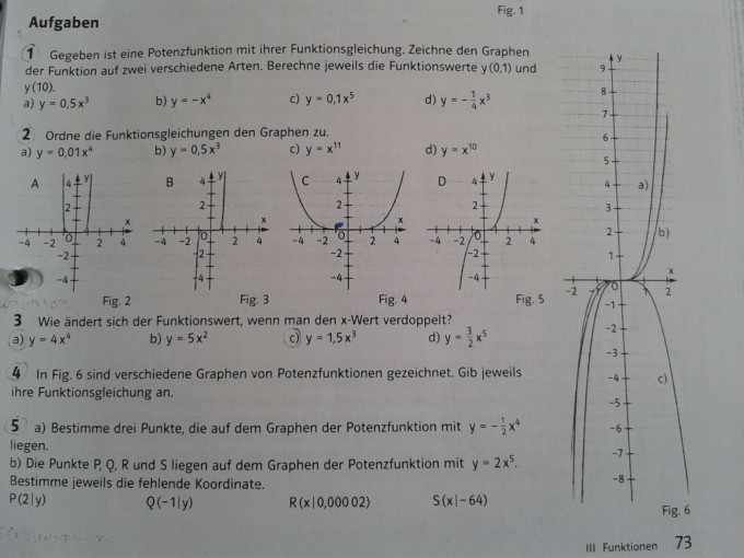 Aus Graph von Potenzfunktion Funktionsterm ermitteln. | Mathelounge