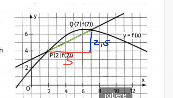 Bild Mathematik