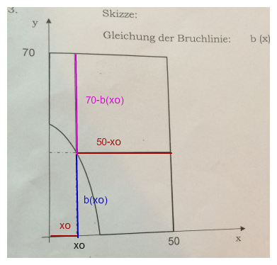 Bild Mathematik