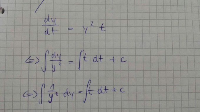 Bild Mathematik