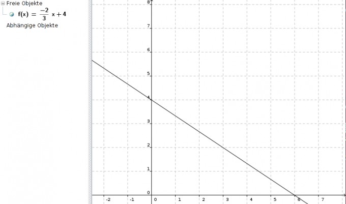 Bild Mathematik