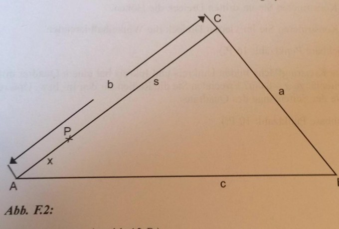 Bild Mathematik