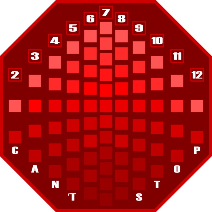 Bild Mathematik