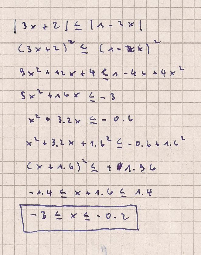 Bild Mathematik