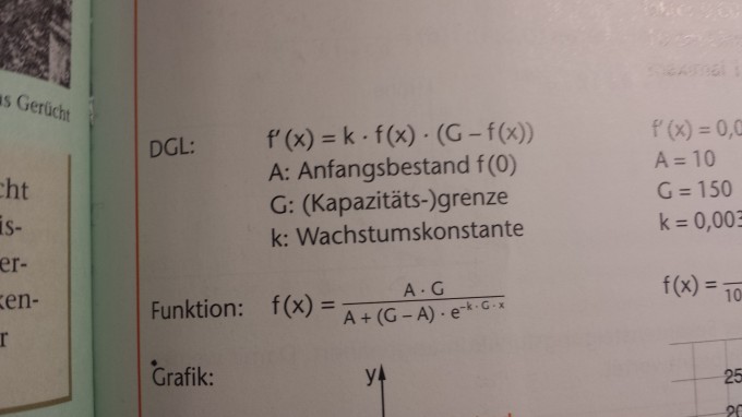 Bild Mathematik