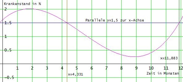 Graph .jpg