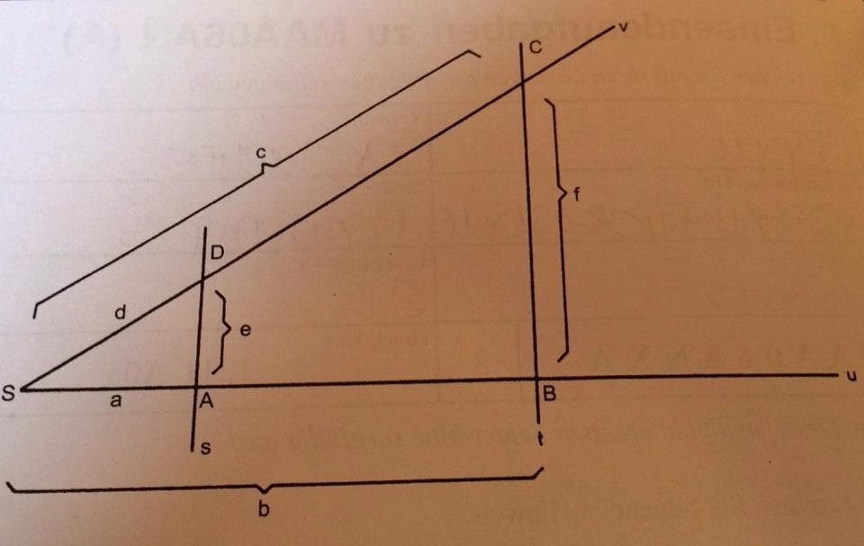 Bild Mathematik