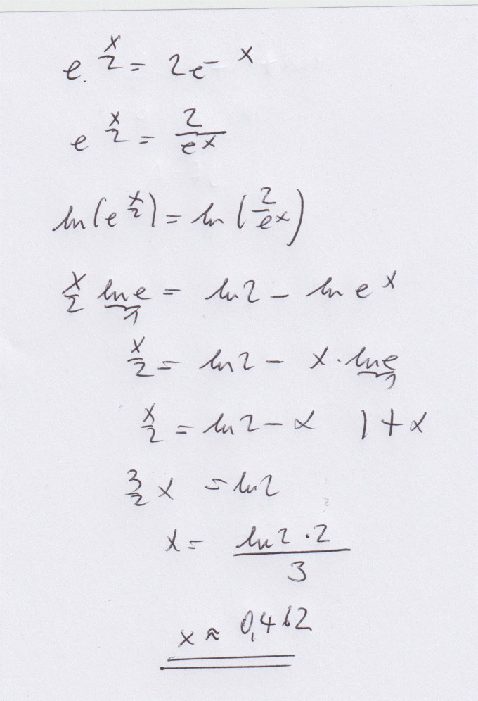 Bild Mathematik