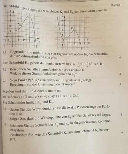 Bild Mathematik