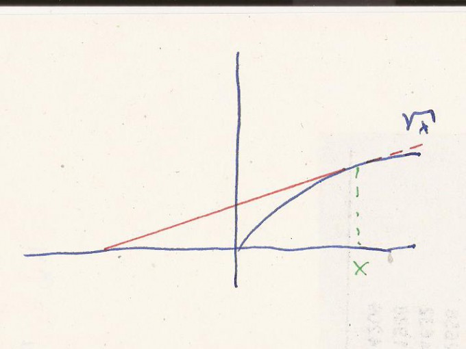 Bild Mathematik