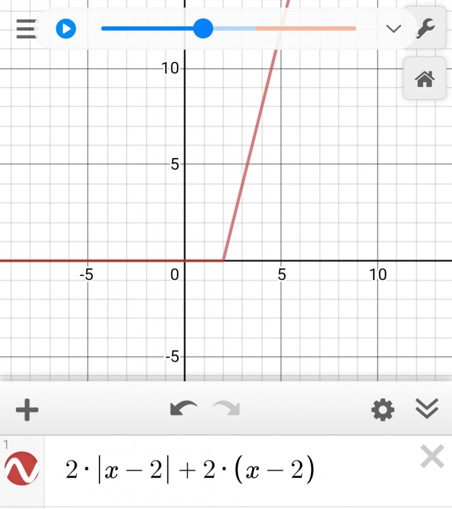 Screenshot_20201215-194344_Desmos.jpg