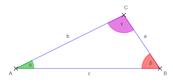 Skizze eines Dreiecks