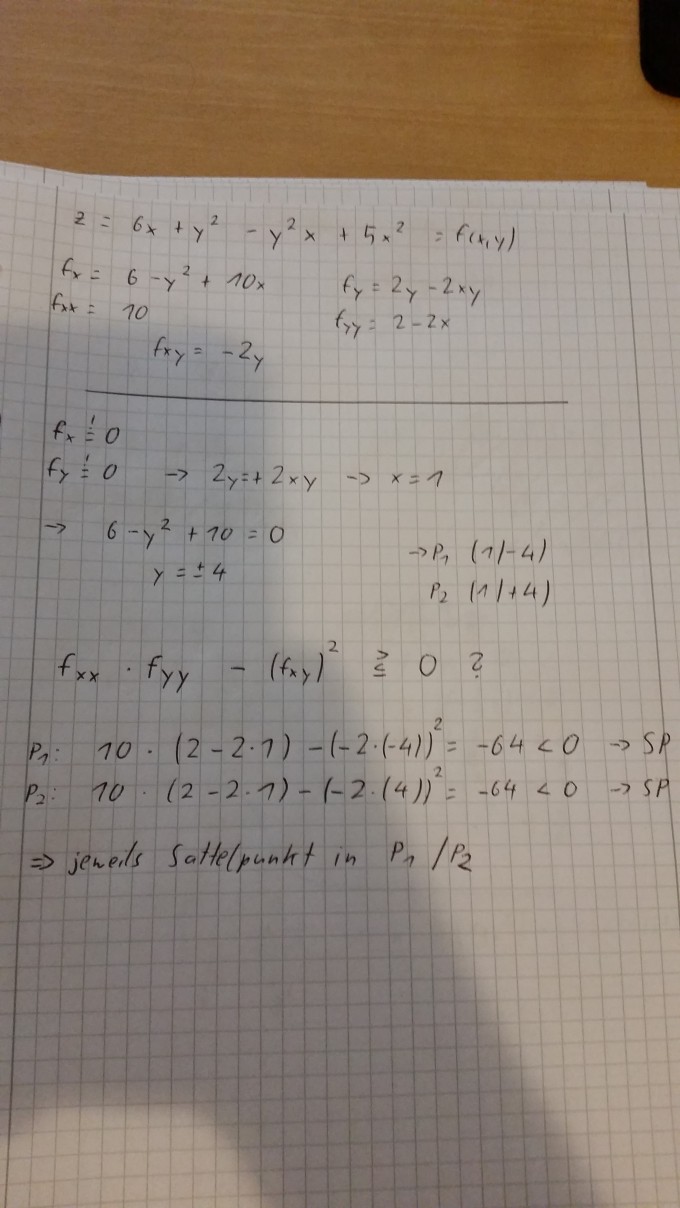 Bild Mathematik