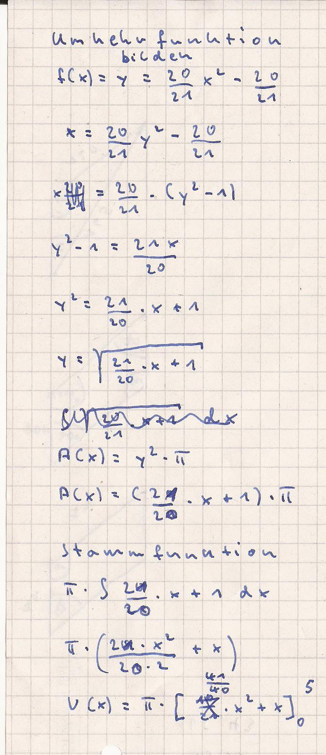 Bild Mathematik