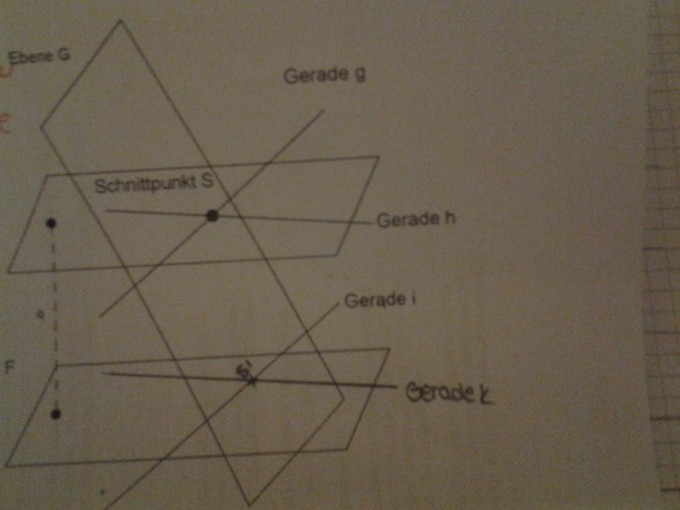 Bild Mathematik