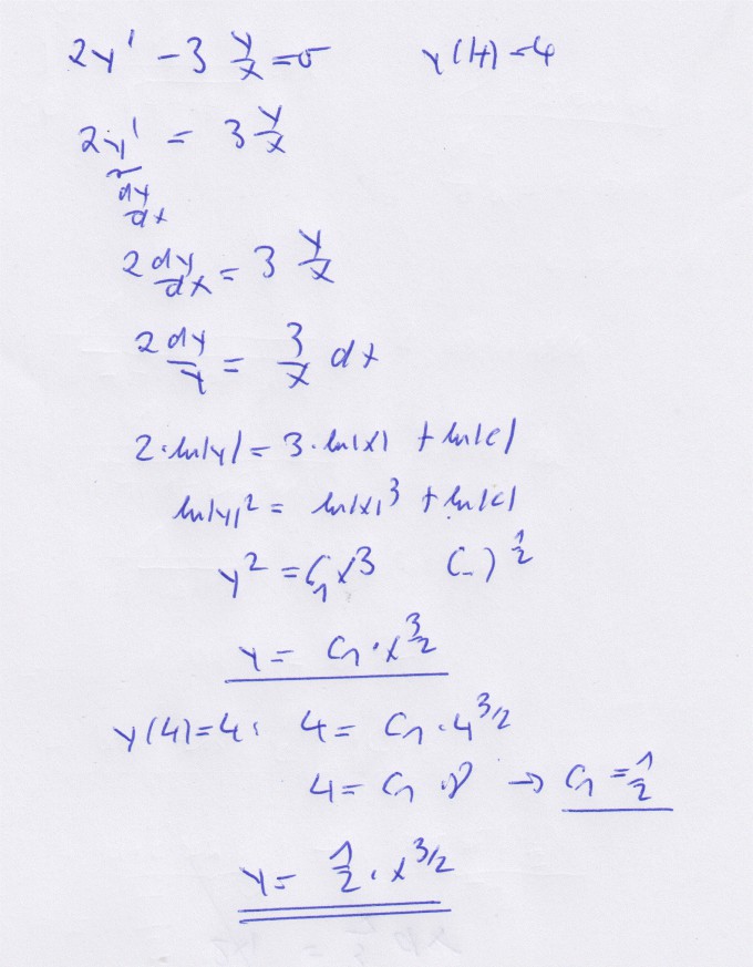 Bild Mathematik