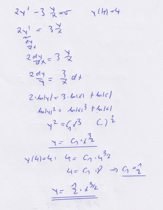 Bild Mathematik