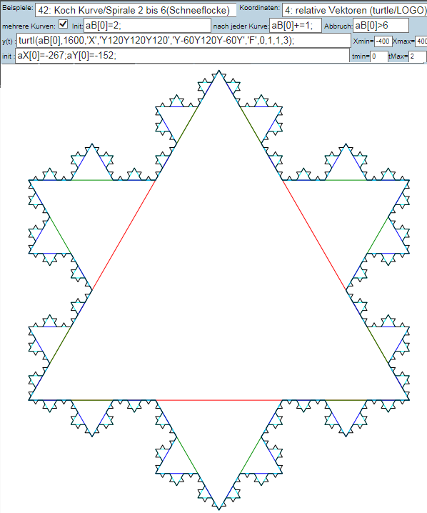 Bild Mathematik