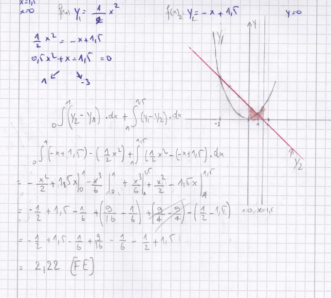 Bild Mathematik