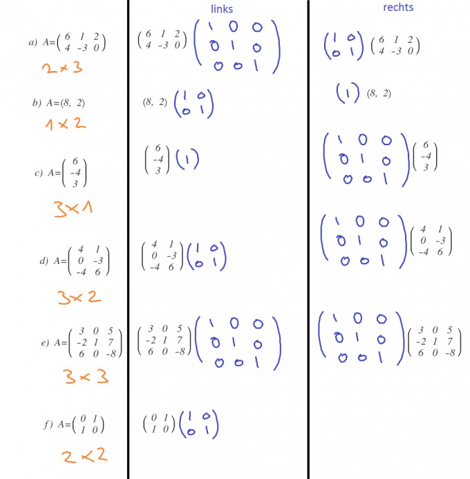 Bild Mathematik