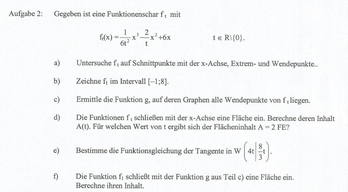 Bild Mathematik