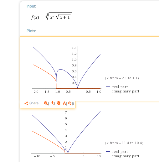 Bild Mathematik