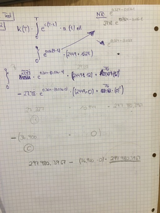 Bild Mathematik