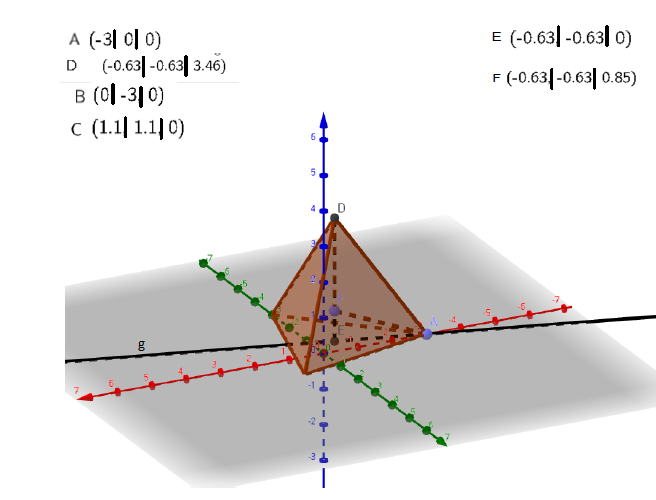 Bild Mathematik