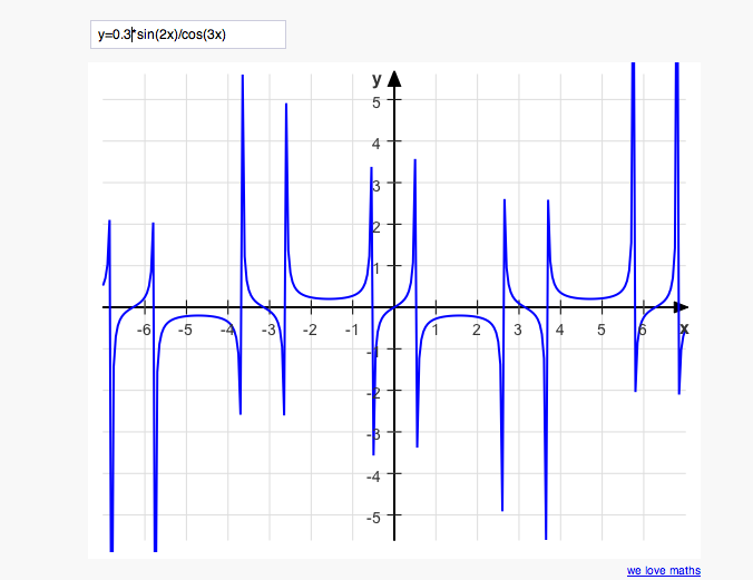 Bild Mathematik