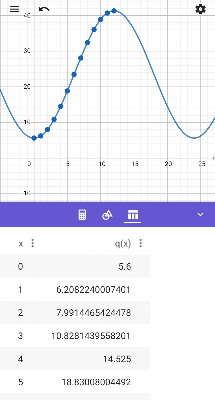Screenshot_20200430-183234_Graphing Calc.jpg