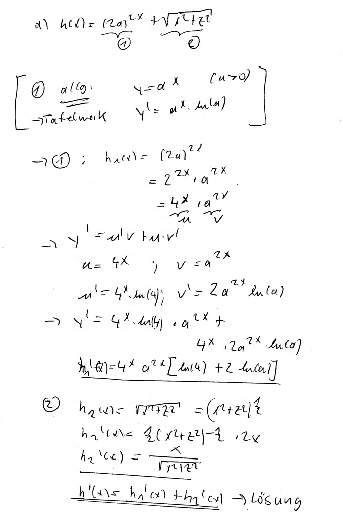 Bild Mathematik